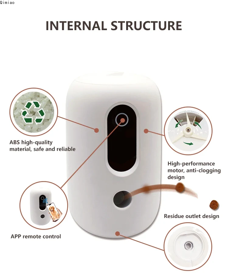 Pet Supplies Amazon - -Pet supplie amazon best selling phone