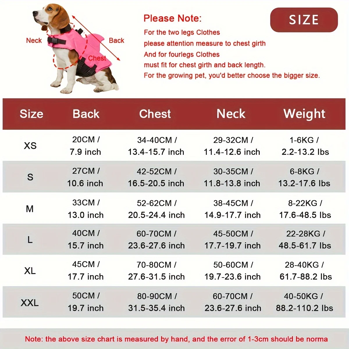 2026 Shark Fin Dog Life Jacket - огляд і ціна Dog Life Jacket
