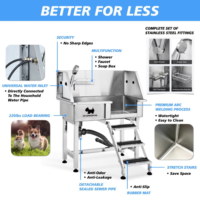 2026 Stainless Steel Small Siz - огляд і ціна Pet Supplies Wash Station