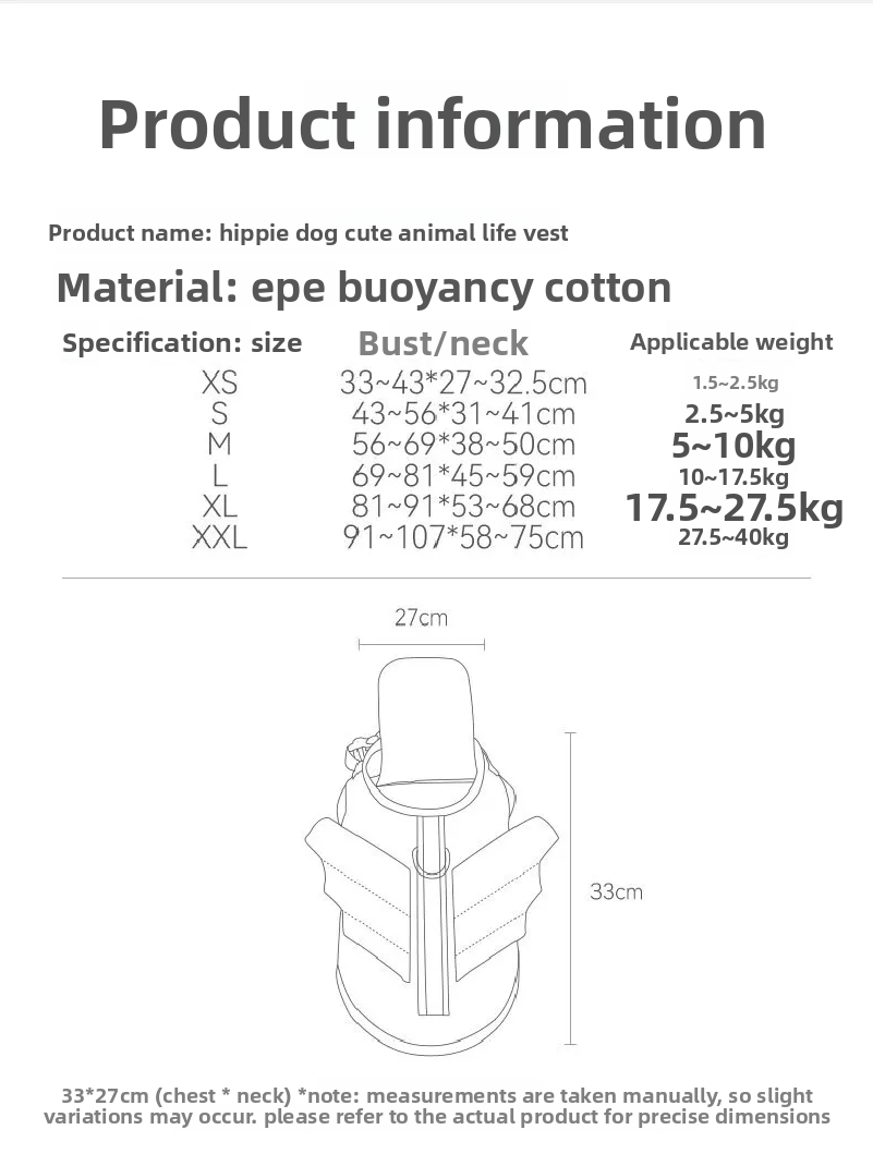 Dog Swimwear Lifejacket Teddy  - огляд і ціна Dog Life Jacket