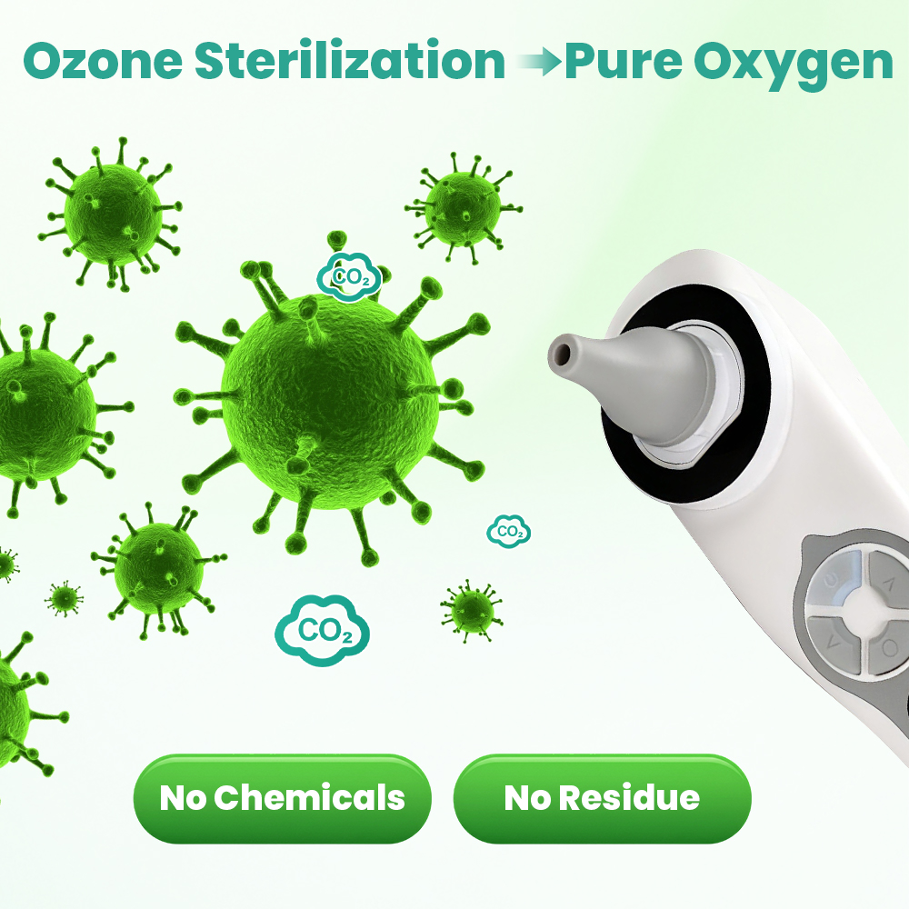 Sinohero Pet Ear Cleaner machi - огляд і ціна Pet Ear Cleaner
